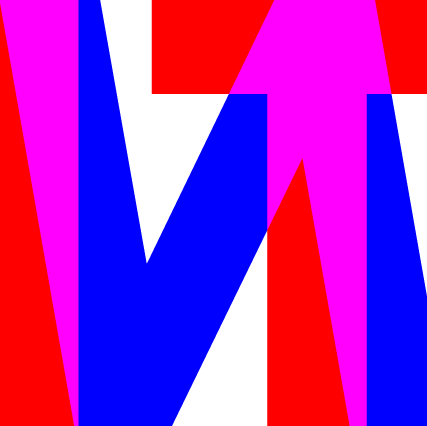 RTG Contradiction Studies Logo