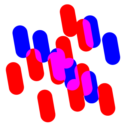 RTG Contradiction Studies Logo