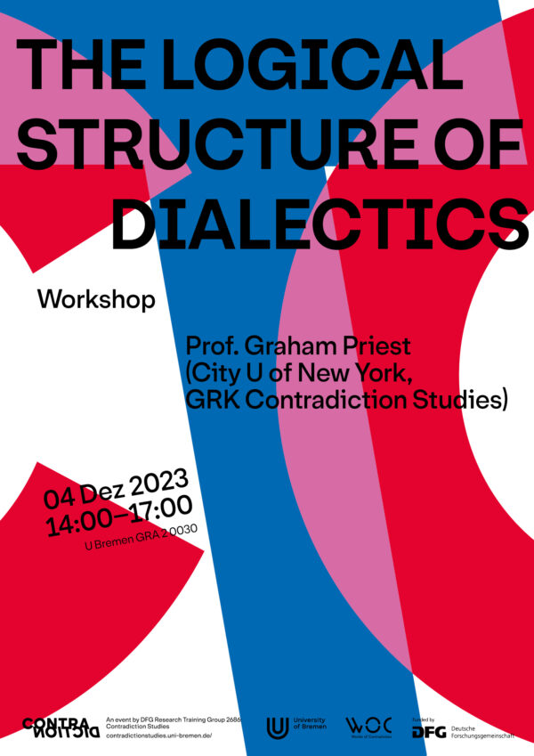Poster zum Workshop "The logical structure of dialectics"